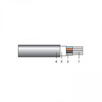 AC2XY 2x25 - Multifilar (RM/SM)