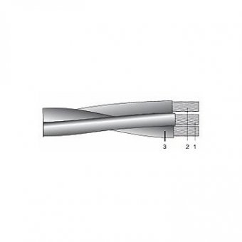   Cablu aerian T2XIR 2x25 - Multifilar (RM/SM)