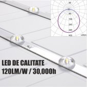 Panou Led Back-light 15W, 1200 Lm, 295x295x28mm , lumina rece