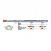 PLAFONIERA LED EUPORIE 70W/5350LM/3000K/4000K/6500K 400X60MM